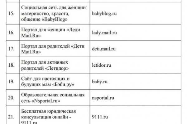 Купить героин в москве